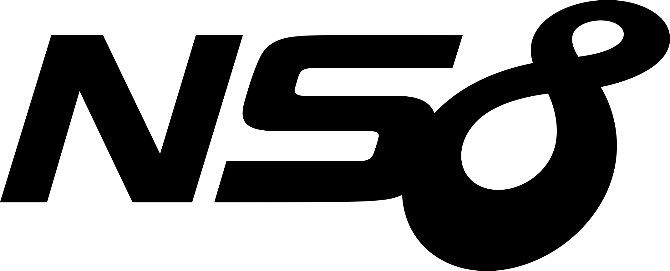 Brand Ns8 Sketch Style Svg Vector Free Vectors